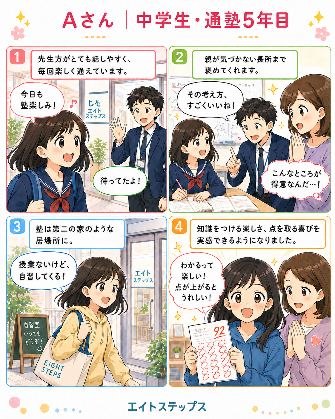 生徒の体験談漫画 エピソード1