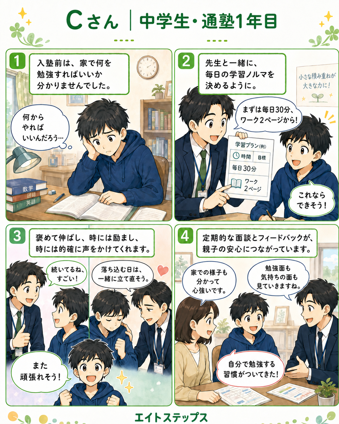 生徒の体験談漫画 エピソード3