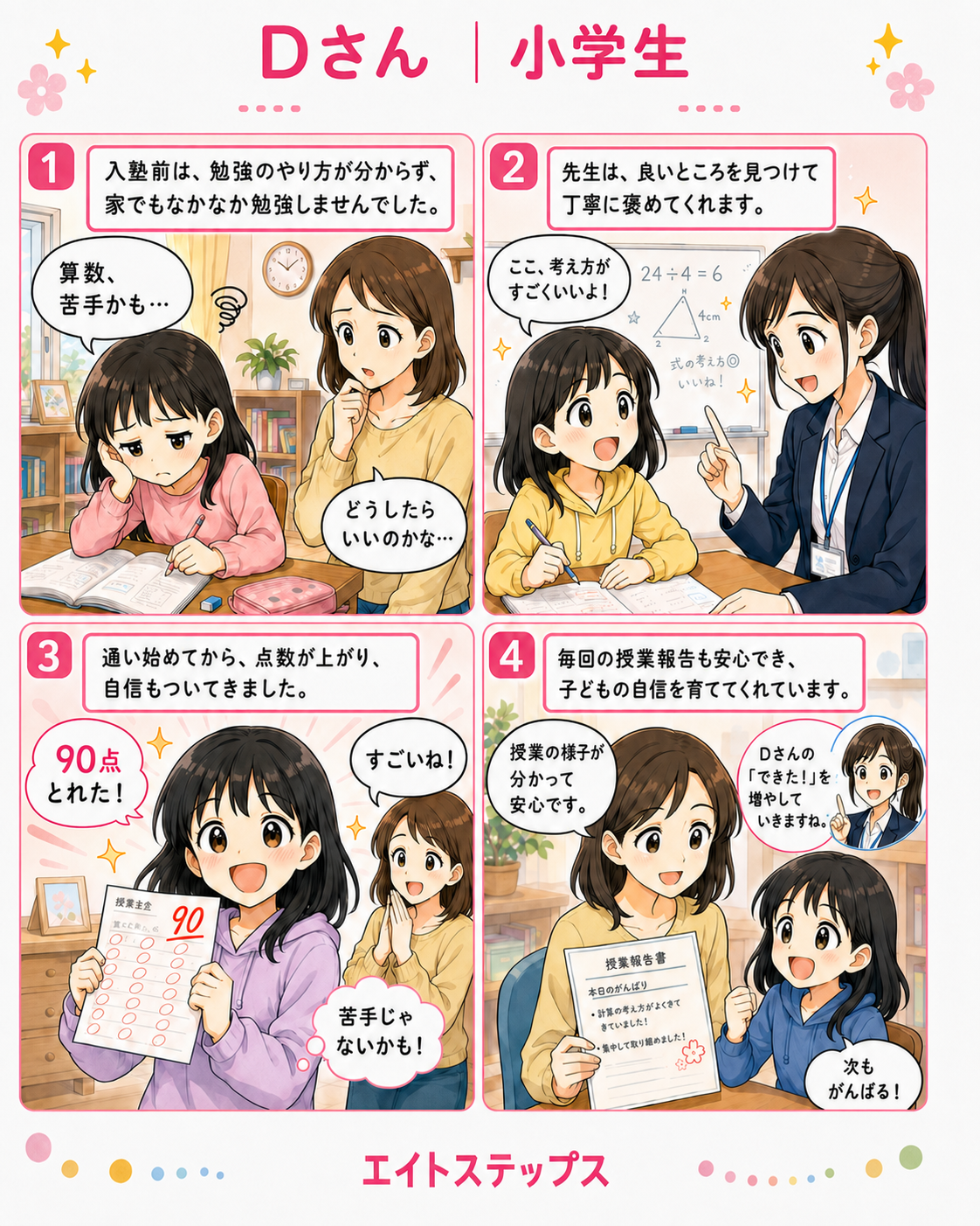 生徒の体験談漫画 エピソード4