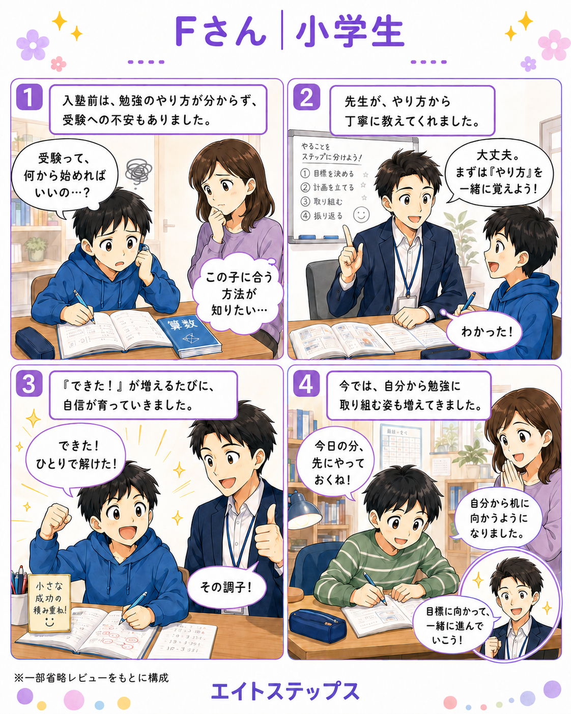 生徒の体験談漫画 エピソード6